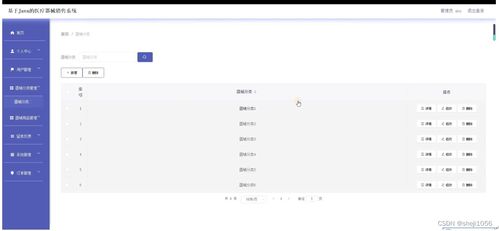 nodejs計(jì)算機(jī)畢業(yè)設(shè)計(jì)基于java的醫(yī)療器械銷售系統(tǒng)express 程序 lw